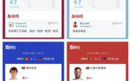 列支敦士登队在欧锦赛上表现不俗的简单介绍